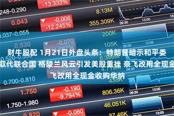 财牛股配 1月21日外盘头条：特朗普暗示和平委员会可能取代联合国 格陵兰风云引发美股重挫 奈飞改用全现金收购华纳